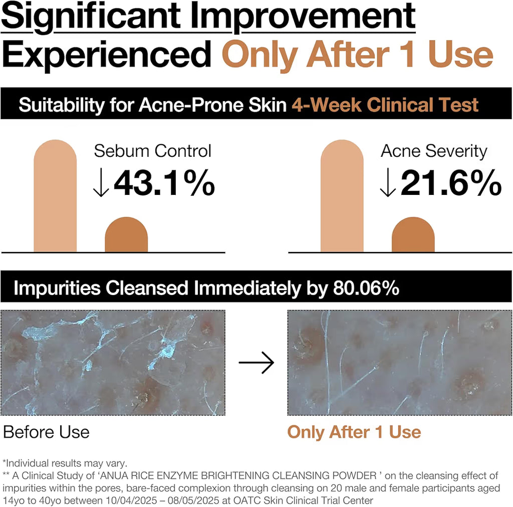 ANUA Rice Enzyme Brightening Cleansing Powder, Rice Mask, Ceramide, Gentle Face Wash for Brightening