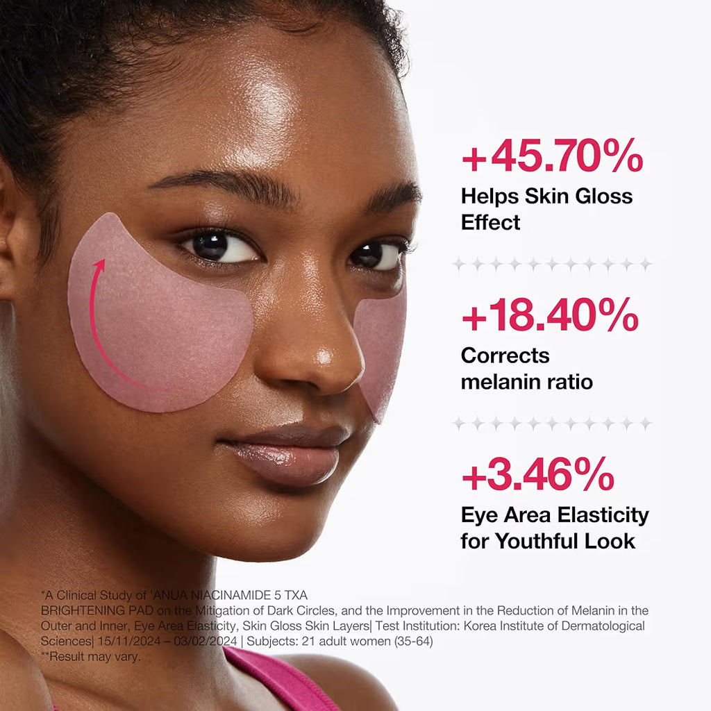 ANUA Auna Niacinamide 5 TXA Brightening Toner Pad