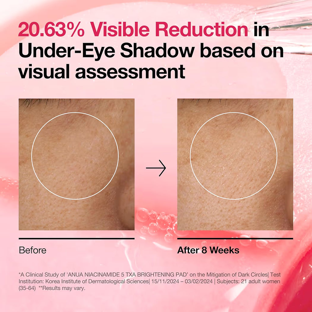 ANUA Auna Niacinamide 5 TXA Brightening Toner Pad